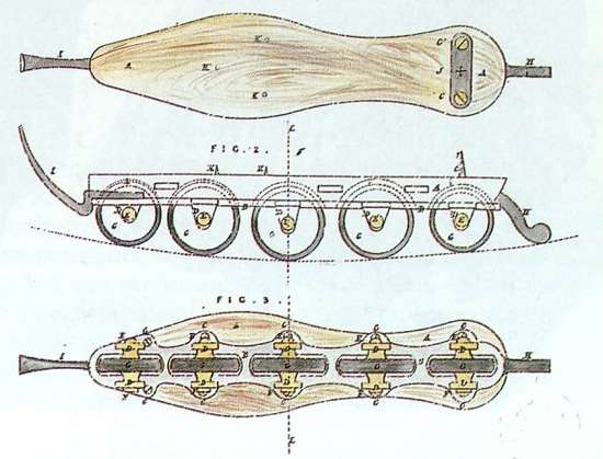 L'histoire du roller de 1760 à nos jours… - Bienvenue sur le Blog  d'Easyriser