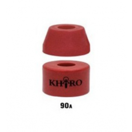 Set de Bushings Khiro Cone Combo 90a