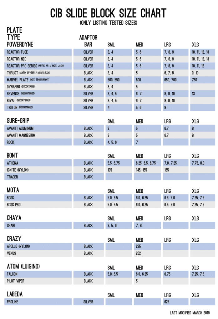 Slide Blocks CIB Easyriser