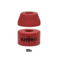 Set de Bushings Khiro Cone Combo 90a