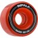 Roues Impala Red 58mm 82a